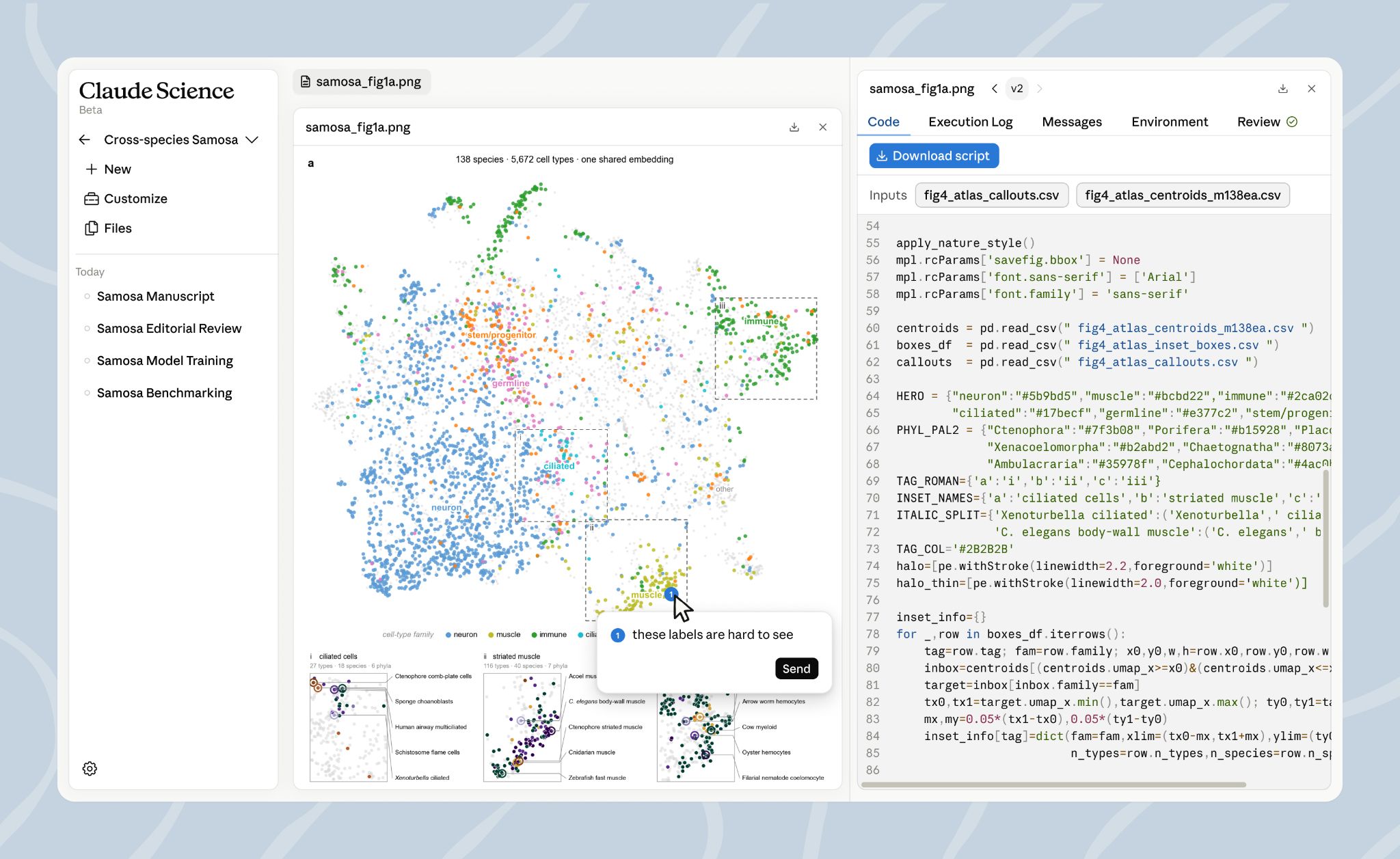 A Claude Science figure of a single-cell atlas, with the artifact panel beside it showing tabs for Code, Execution Log, Messages, Environment and Review, and an inline comment on the figure reading 'these labels are hard to see'.
