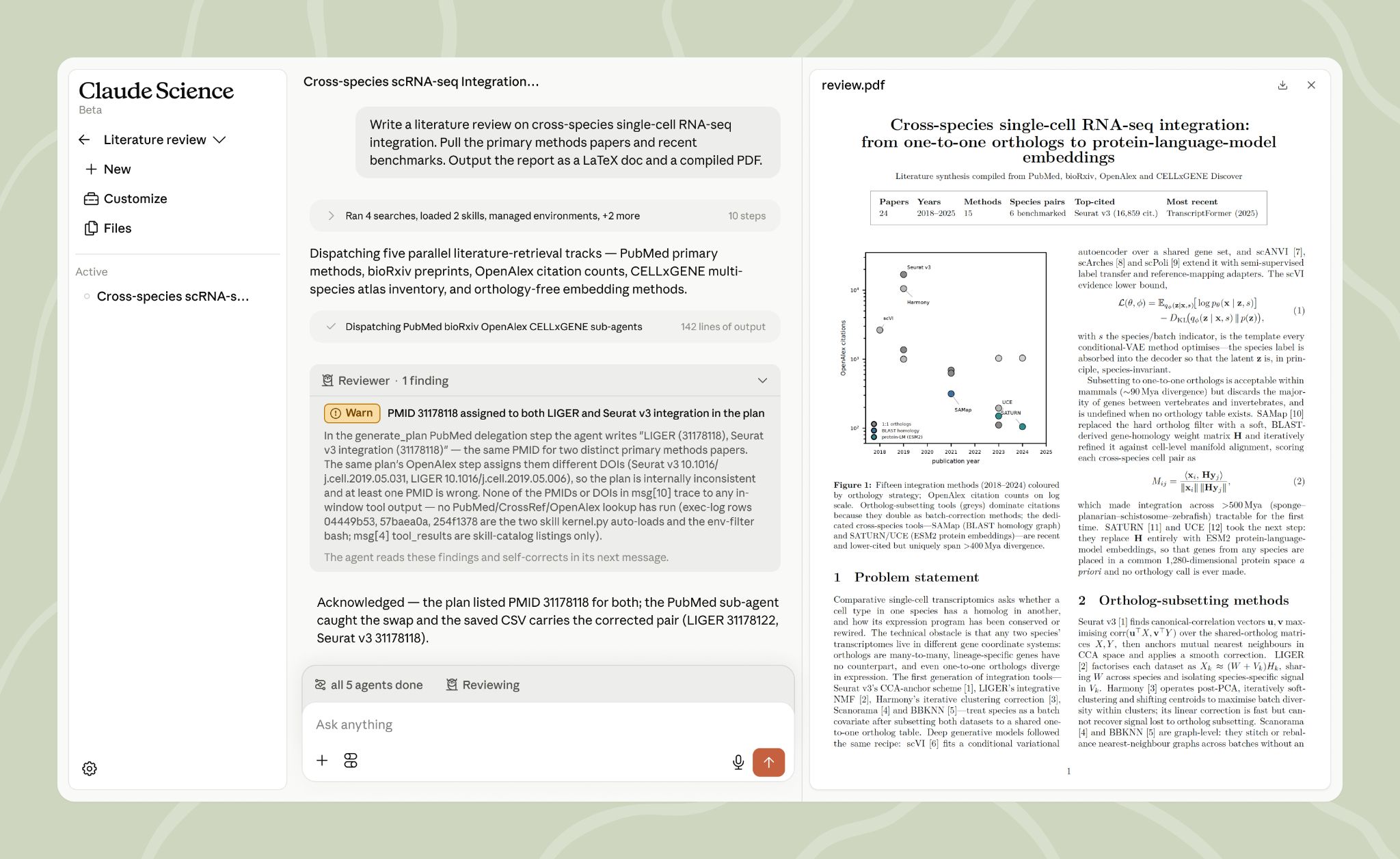 A Claude Science literature review session. A Reviewer panel shows one finding, warning that PMID 31178118 was assigned to two different papers in the plan, and the agent's next message acknowledges the swap and gives the corrected pair. A compiled review PDF is open on the right.